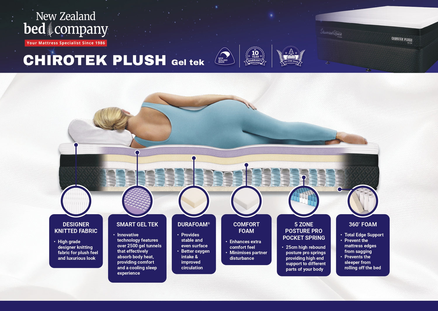 Chirotek Plush Gel Tek Mattress - NEW ZEALAND BED COMPANY