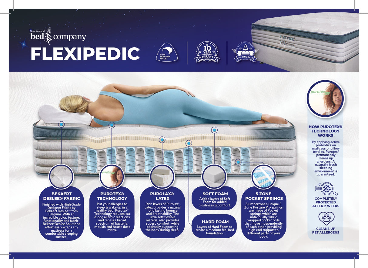 Flexipedic Mattress - SLEEP CITY NZ