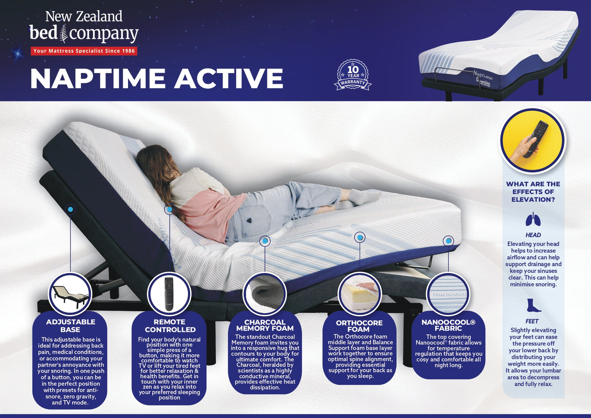 Naptime Active Mattress and Bed Set - NEW ZEALAND BED COMPANY