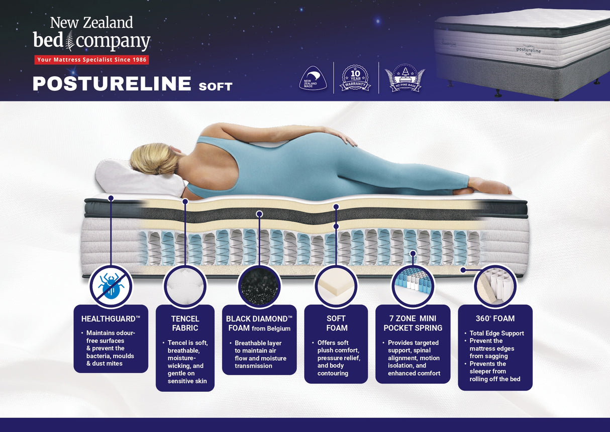 Postureline Soft Mattress and Bed - NEW ZEALAND BED COMPANY