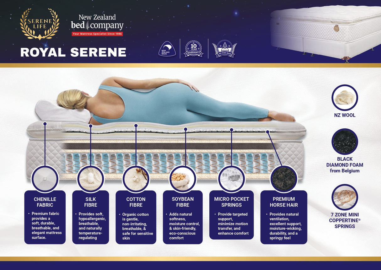 Royal Serene: The Ultimate Luxury Mattress & Bed Set - NEW ZEALAND BED COMPANY