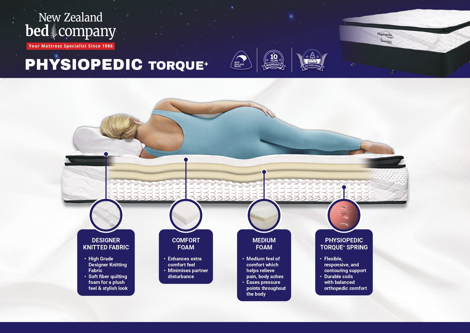 Physiopedic Torque Plus Mattress and Bed - NEW ZEALAND BED COMPANY
