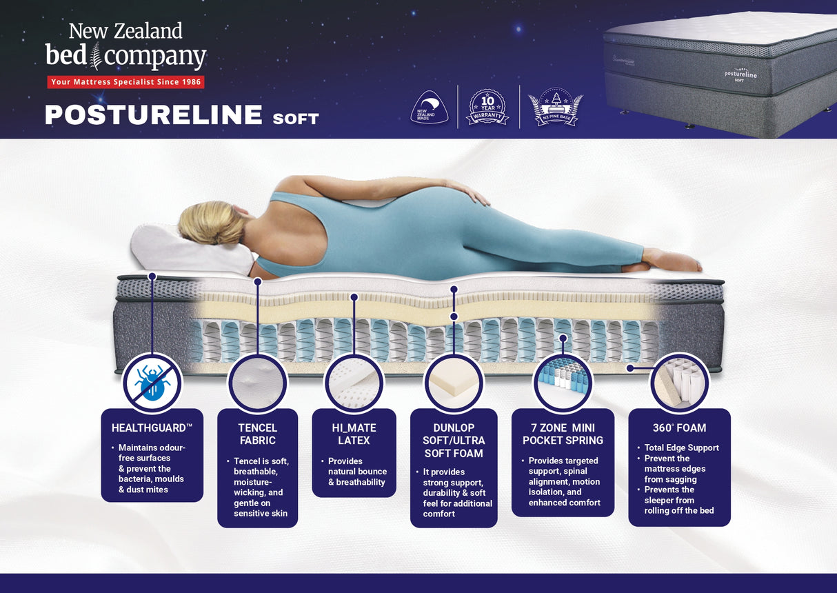 Postureline Soft Mattress and Bed - NEW ZEALAND BED COMPANY