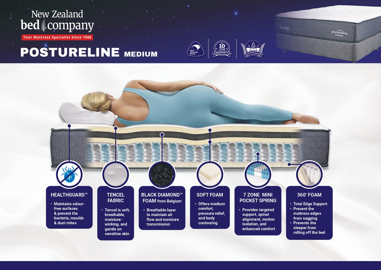 Postureline Medium Mattress and Bed - NEW ZEALAND BED COMPANY