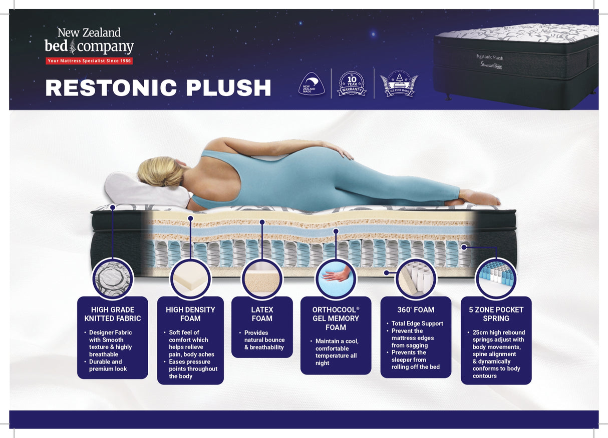 Restonic Plush Mattress - NEW ZEALAND BED COMPANY