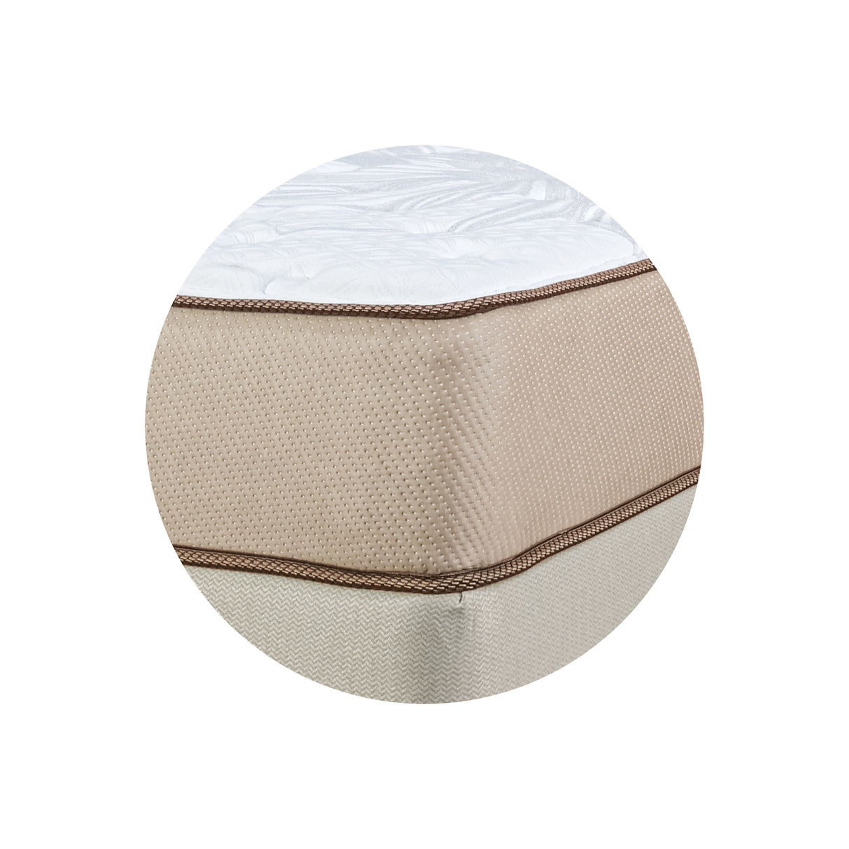 Comfyzzz mattress close up.