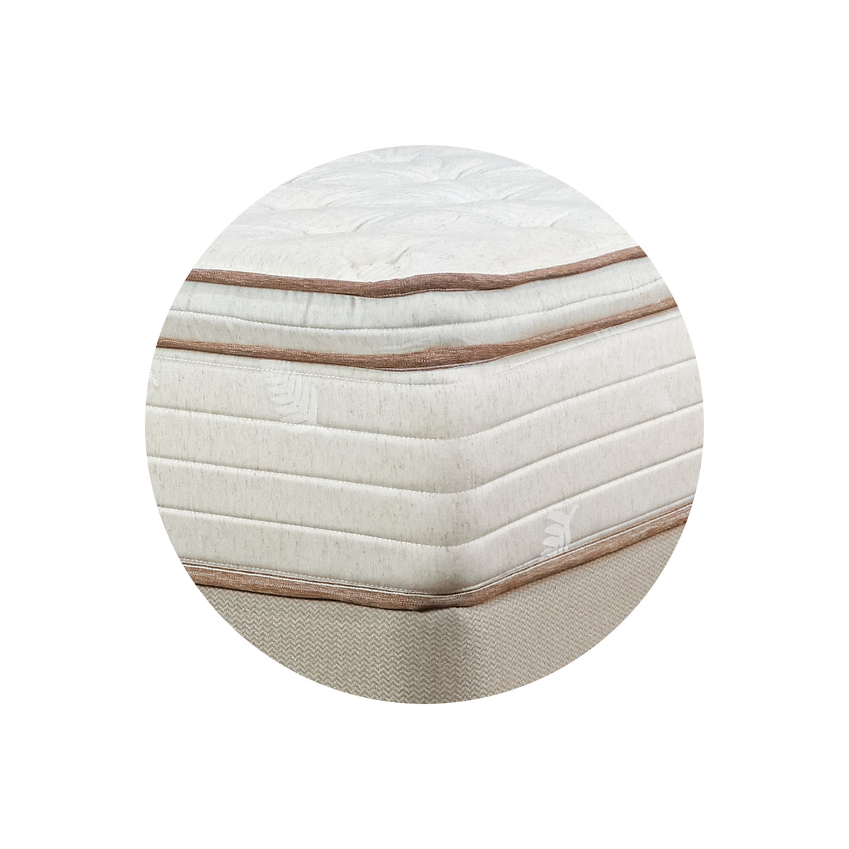 Postureform Mattress and Bed Set