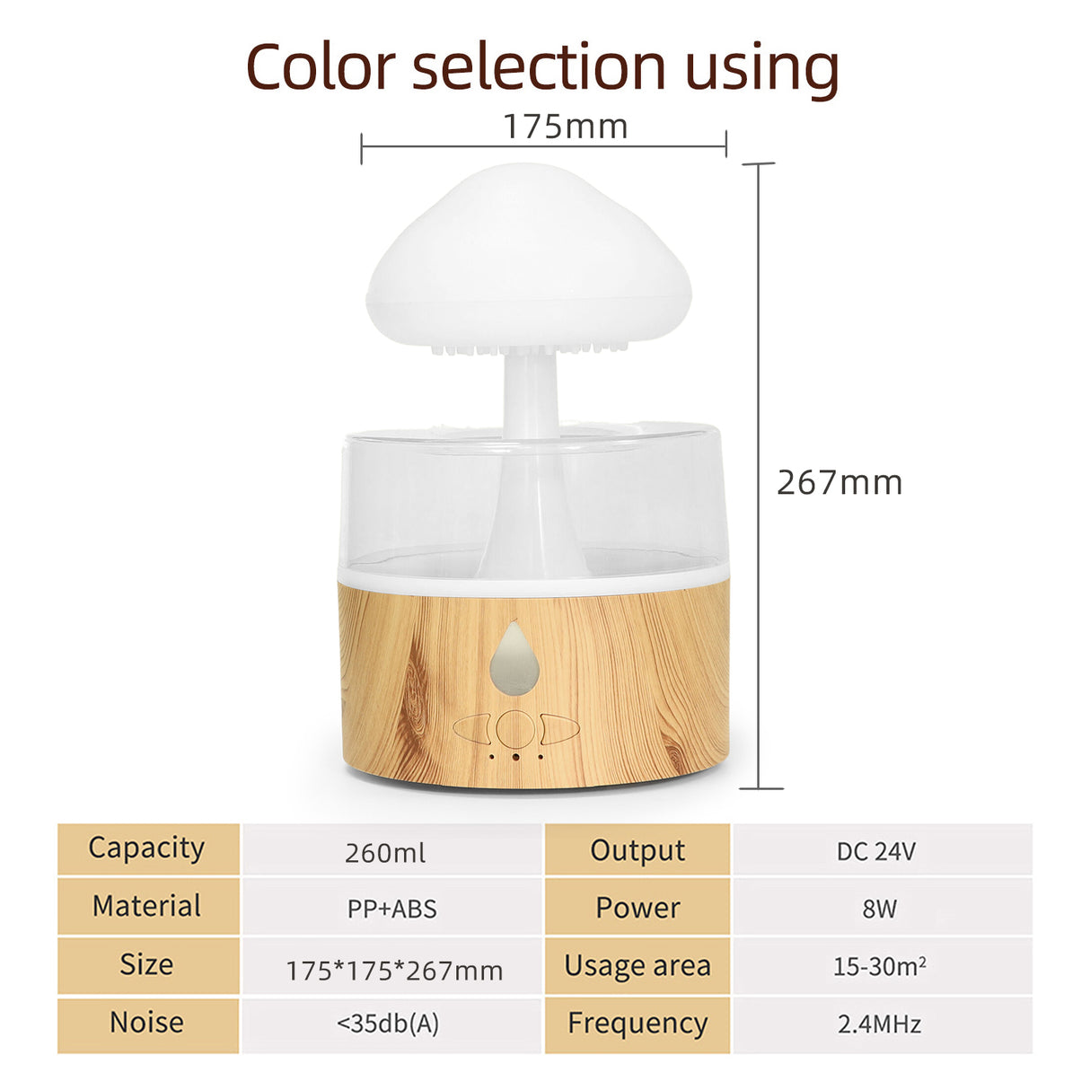 Mushroom Aroma Diffusers