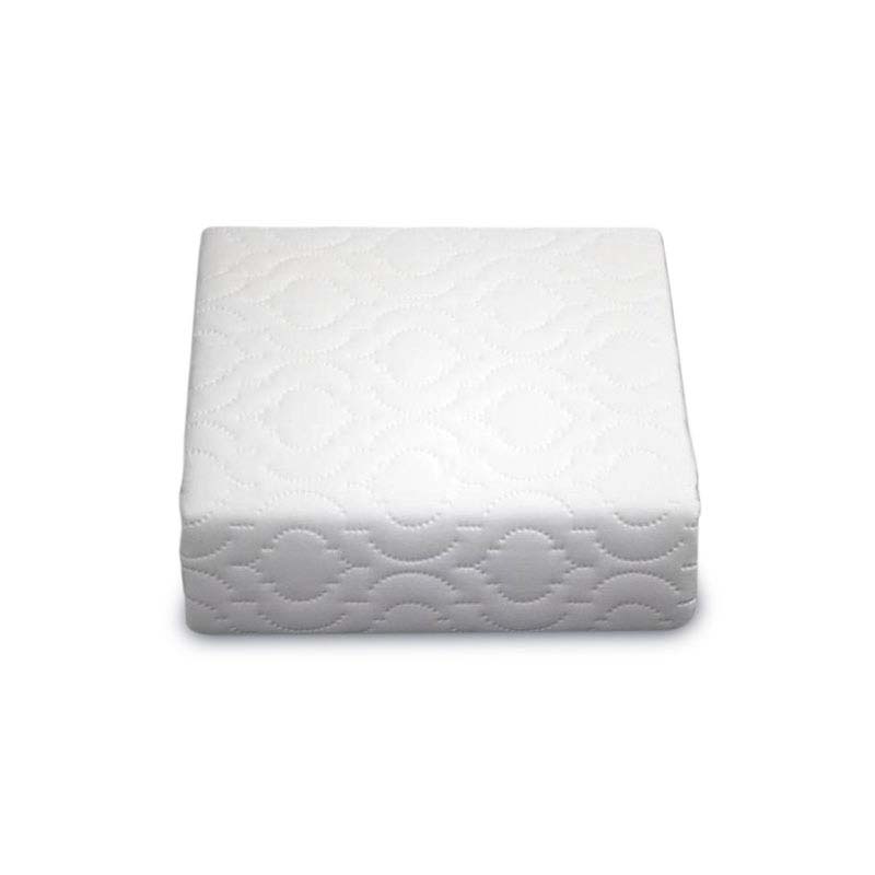 Sleep City Ecomfort Mattress protector fabric
