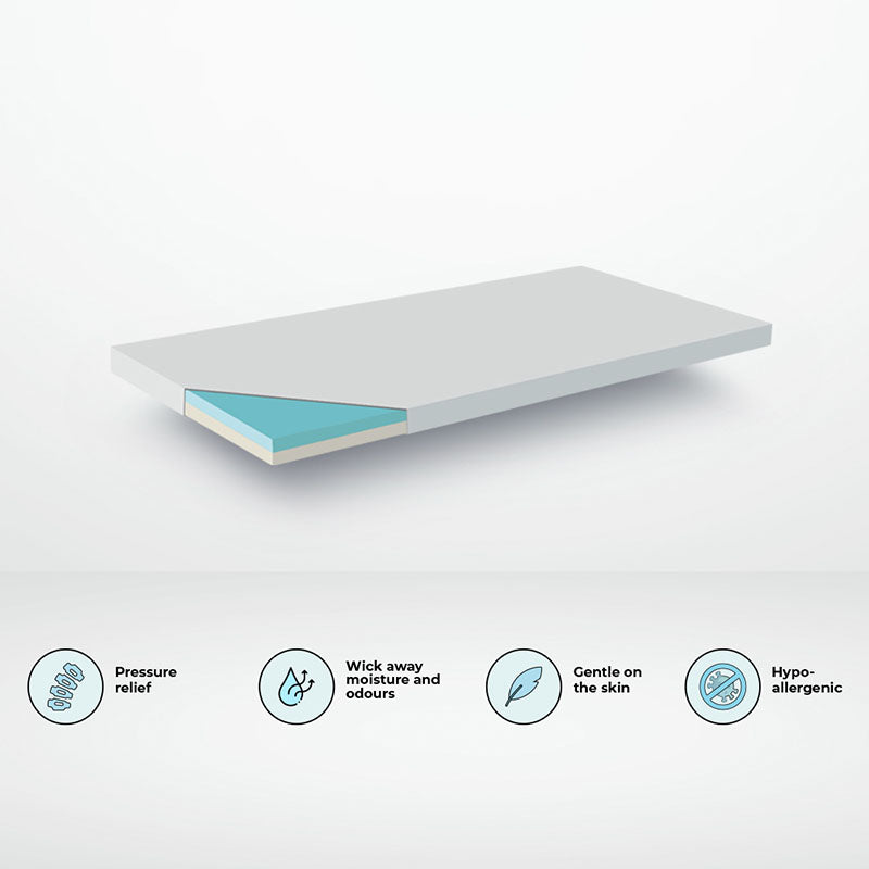 Sleep City bamboo gel mattress topper