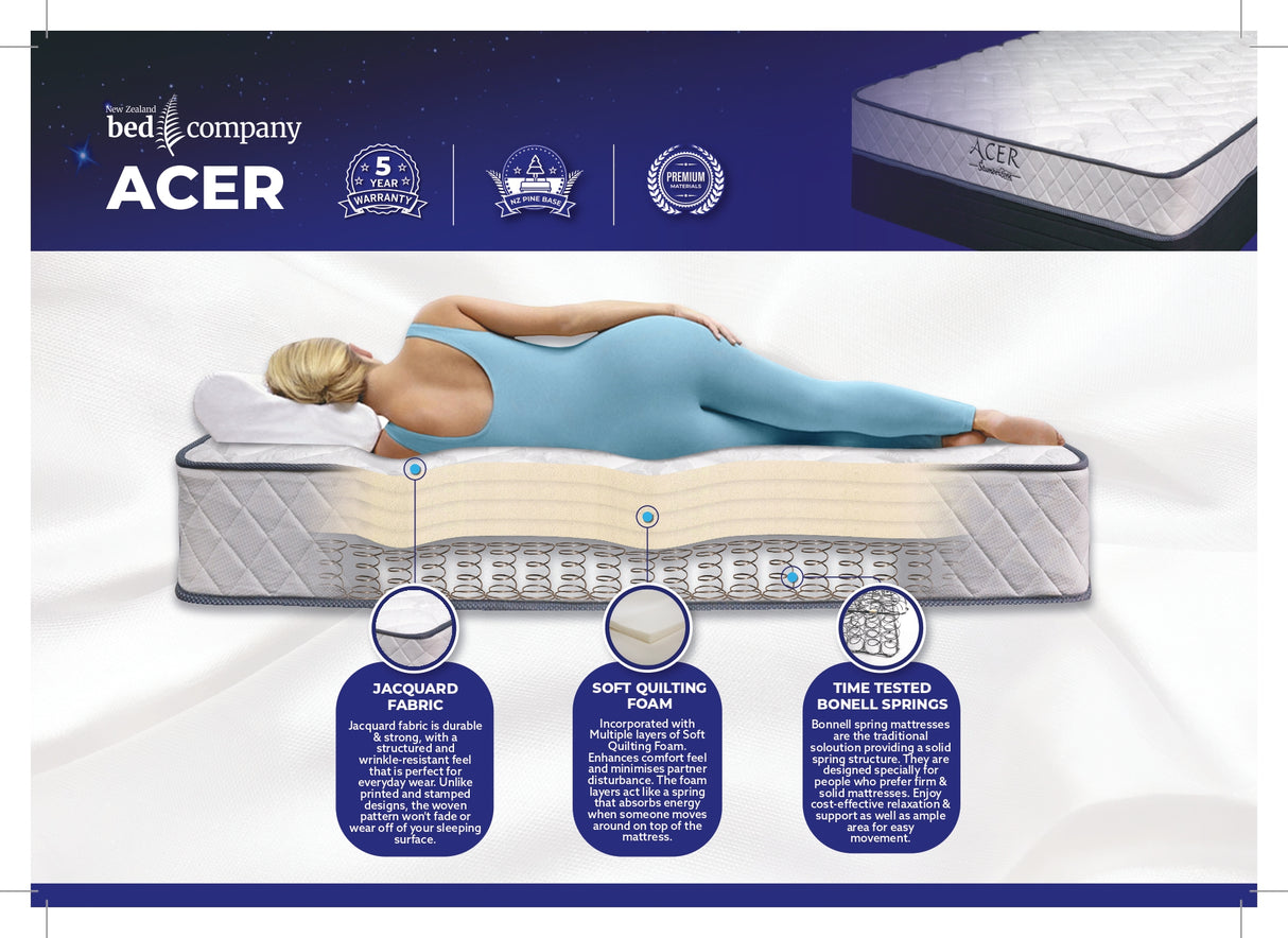 Acer Mattress