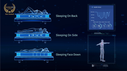 smart Tek Ai Bed - NEW ZEALAND BED COMPANY
