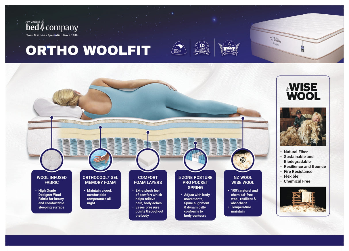 Ortho Woolfit Mattress - NEW ZEALAND BED COMPANY