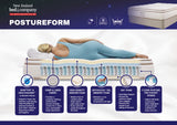 Postureform Mattress and Bed Set