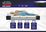 Relaxon Mattress and Bed