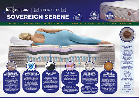 Sovereign Serene Luxury Mattress - NEW ZEALAND BED COMPANY