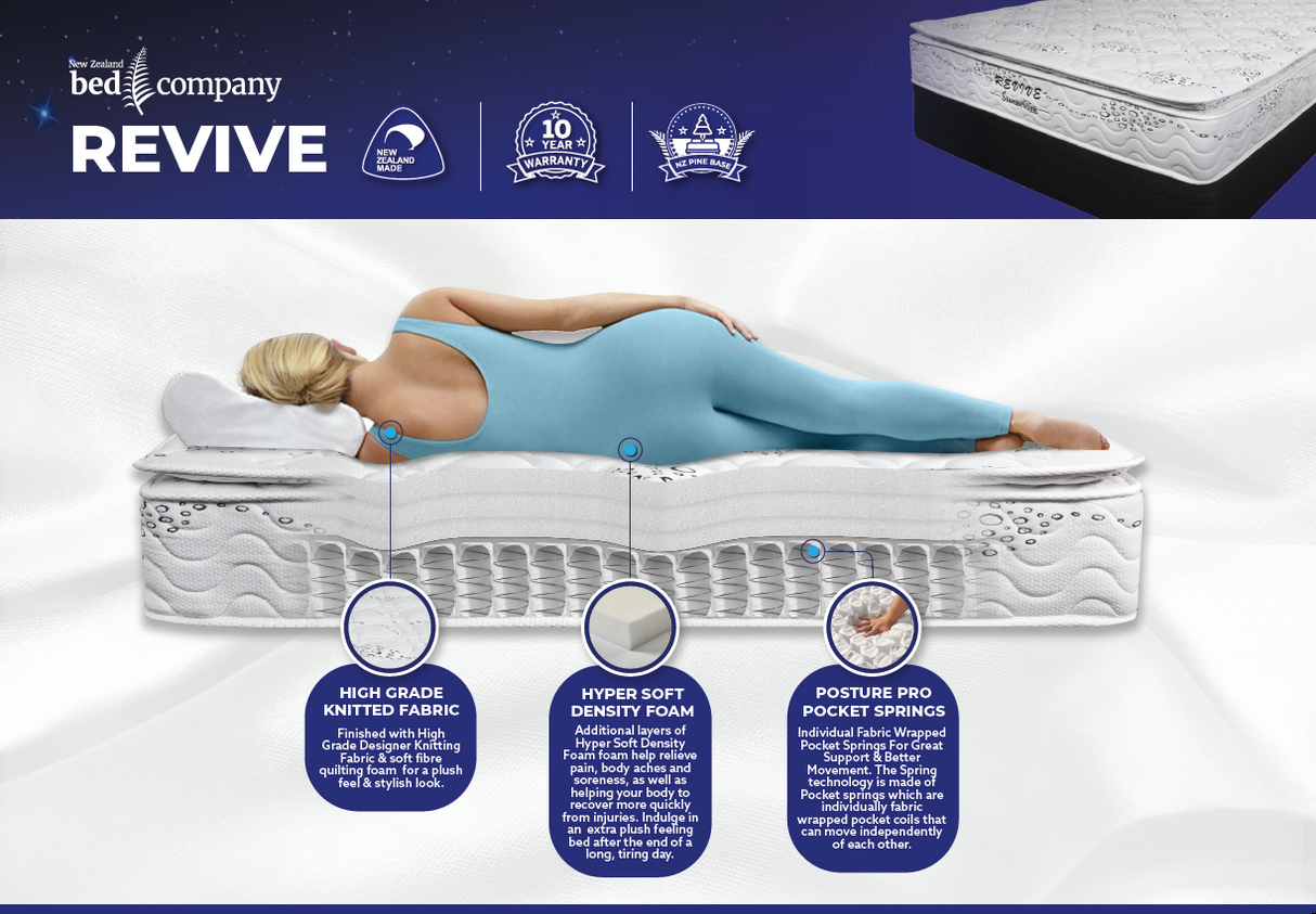 Revive King Mattress & Base - SLEEP CITY NZ 