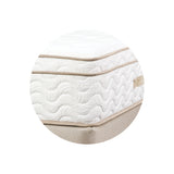 Restopedic Mattress - NEW ZEALAND BED COMPANY