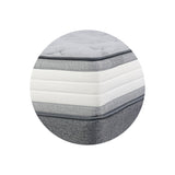 Aurora Mattress
