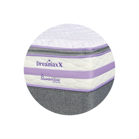 DreamaxX Bed - SLEEP CITY NZ 