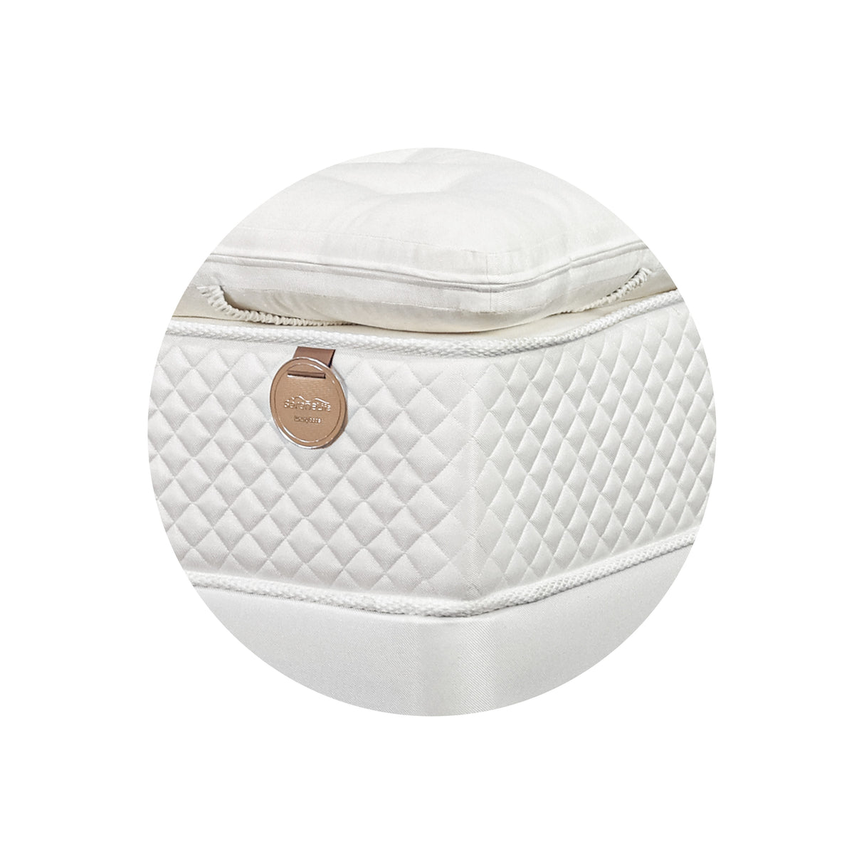 Royal Serene: The Ultimate Luxury Mattress & Bed Set