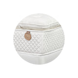 Royal Serene: The Ultimate Luxury Mattress & Bed Set