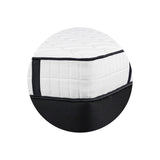 Acer Mattress - NEW ZEALAND BED COMPANY